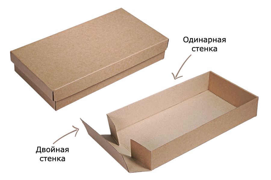 Коробка Тмм эко